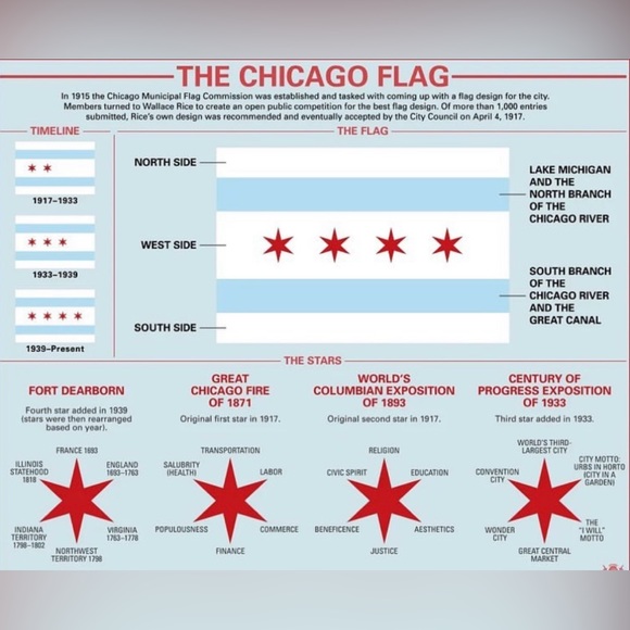 Meet your Posher, Hillary - Picture 4 of 5